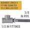 B & K STZ Industries 1/2 in. MIP each X 3/8 in. D FIP Black Malleable Iron Hex Bushing 310UPB-1238 - alternate 4